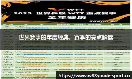 w88优德官方网站